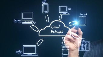 wrb威廉之星軟件平臺(tái)定制開發(fā)