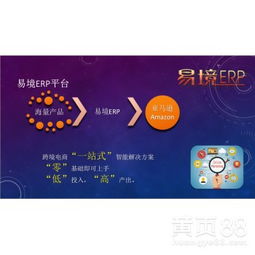 【亞馬遜無貨源erp定制亞馬遜鋪貨軟件獨立部署定制貼牌oem】-